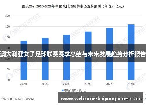 澳大利亚女子足球联赛赛季总结与未来发展趋势分析报告