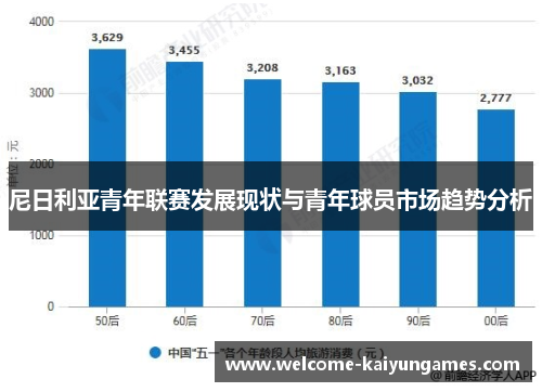 尼日利亚青年联赛发展现状与青年球员市场趋势分析