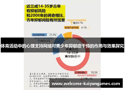 体育活动中的心理支持网络对青少年抑郁症干预的作用与效果探究