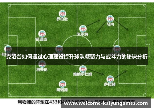 克洛普如何通过心理建设提升球队凝聚力与战斗力的秘诀分析