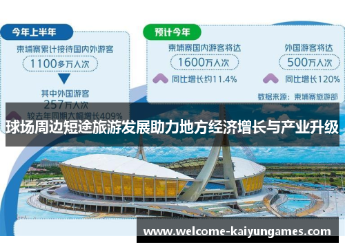 球场周边短途旅游发展助力地方经济增长与产业升级
