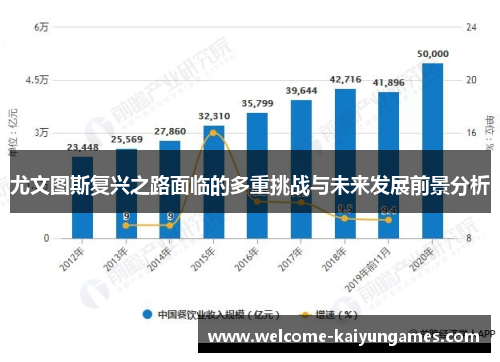 尤文图斯复兴之路面临的多重挑战与未来发展前景分析