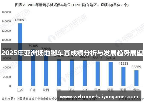 2025年亚洲场地脚车赛成绩分析与发展趋势展望