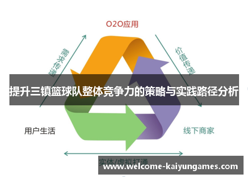提升三镇篮球队整体竞争力的策略与实践路径分析