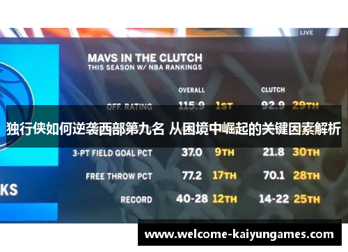 独行侠如何逆袭西部第九名 从困境中崛起的关键因素解析