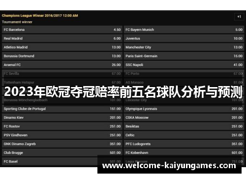 2023年欧冠夺冠赔率前五名球队分析与预测