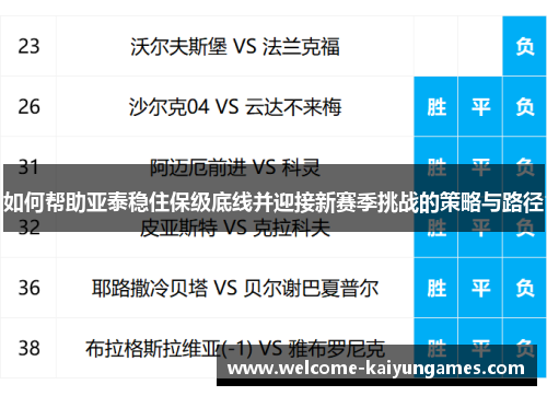 如何帮助亚泰稳住保级底线并迎接新赛季挑战的策略与路径