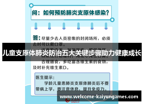 儿童支原体肺炎防治五大关键步骤助力健康成长