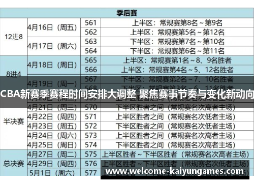 CBA新赛季赛程时间安排大调整 聚焦赛事节奏与变化新动向