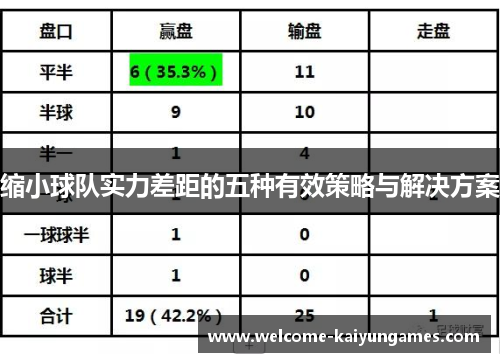 缩小球队实力差距的五种有效策略与解决方案