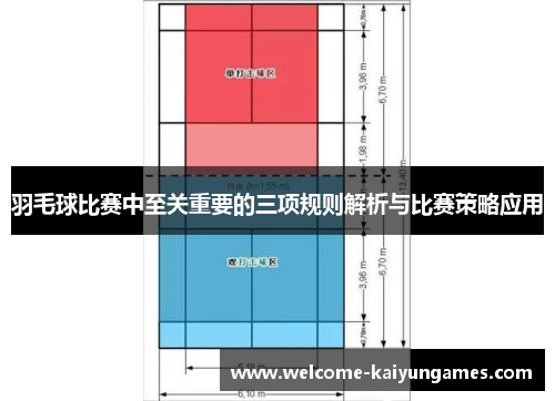 羽毛球比赛中至关重要的三项规则解析与比赛策略应用