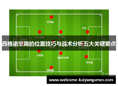 西格诺里踢的位置技巧与战术分析五大关键要点