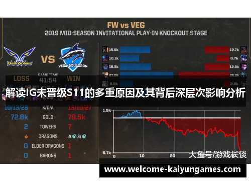 解读IG未晋级S11的多重原因及其背后深层次影响分析