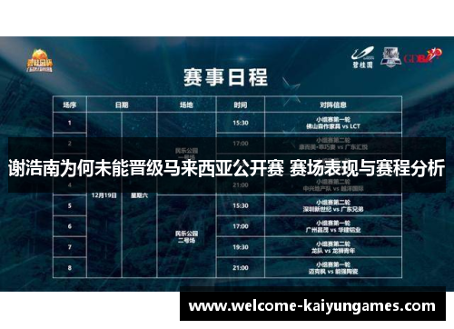 谢浩南为何未能晋级马来西亚公开赛 赛场表现与赛程分析 谢浩南为何未能晋级马来西亚公开赛 赛场表现与赛程分析