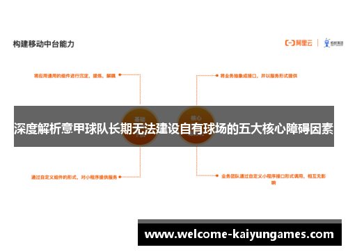深度解析意甲球队长期无法建设自有球场的五大核心障碍因素
