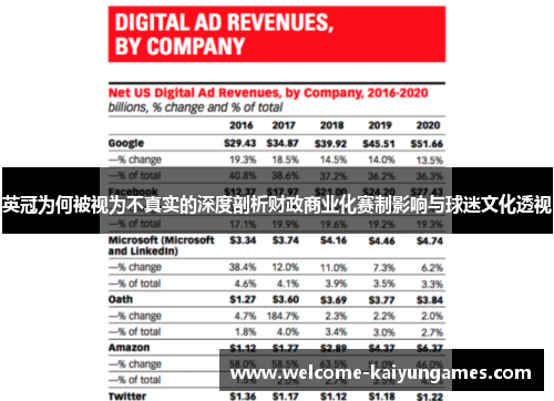英冠为何被视为不真实的深度剖析财政商业化赛制影响与球迷文化透视