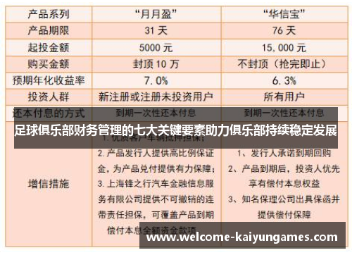 足球俱乐部财务管理的七大关键要素助力俱乐部持续稳定发展