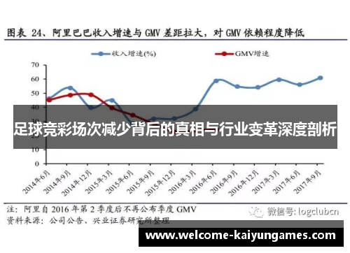 足球竞彩场次减少背后的真相与行业变革深度剖析