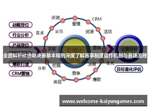 全面解析欧协联决赛基本规则深度了解赛事制度运作机制与赛场流程