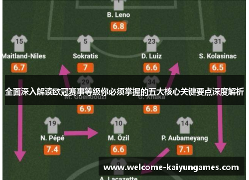 全面深入解读欧冠赛事等级你必须掌握的五大核心关键要点深度解析